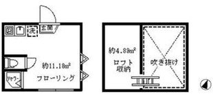 ソフィアスイング(家具付き☆)の物件間取画像